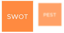 SWOT and PEST analysis, among numerous others, make Aspect Ratio's agile Market Intelligence workflows work for everyone