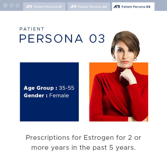 Sample patient persona of a women with Estrogen prescription, developed for a pharmaceutical giant by Aspect Ratio