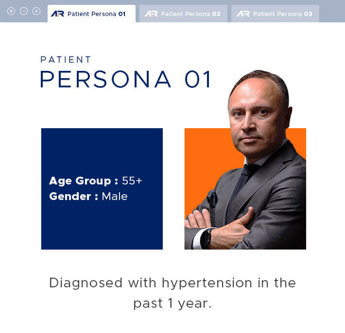 Sample patient persona of a male with stress and hypertension diagnosis, developed for a pharmaceutical giant by Aspect Ratio