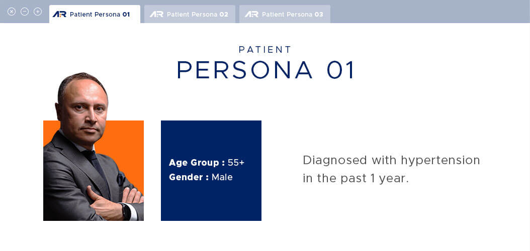Sample patient persona of a male with stress and hypertension diagnosis, developed for a pharmaceutical giant by Aspect Ratio