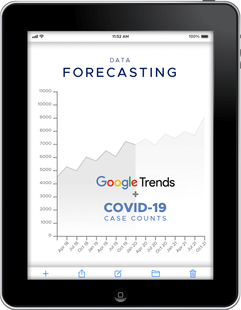 Hybrid business forecasting models that uses data from external sources such as Google Trends and COVID-19 case counts to provide more accurate forecasts