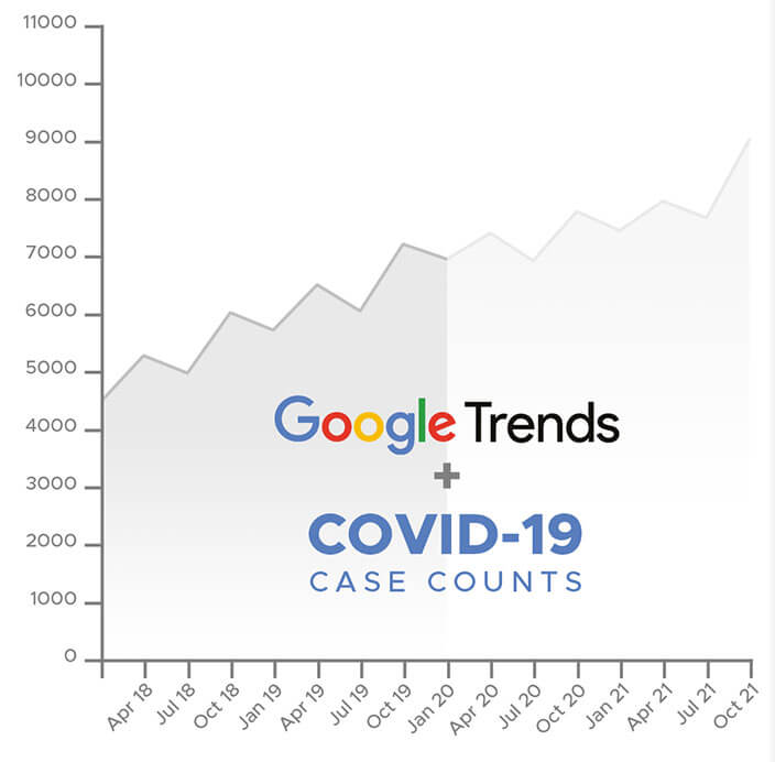 Hybrid Forecasting Business Forecasting Case Study Aspect Ratio