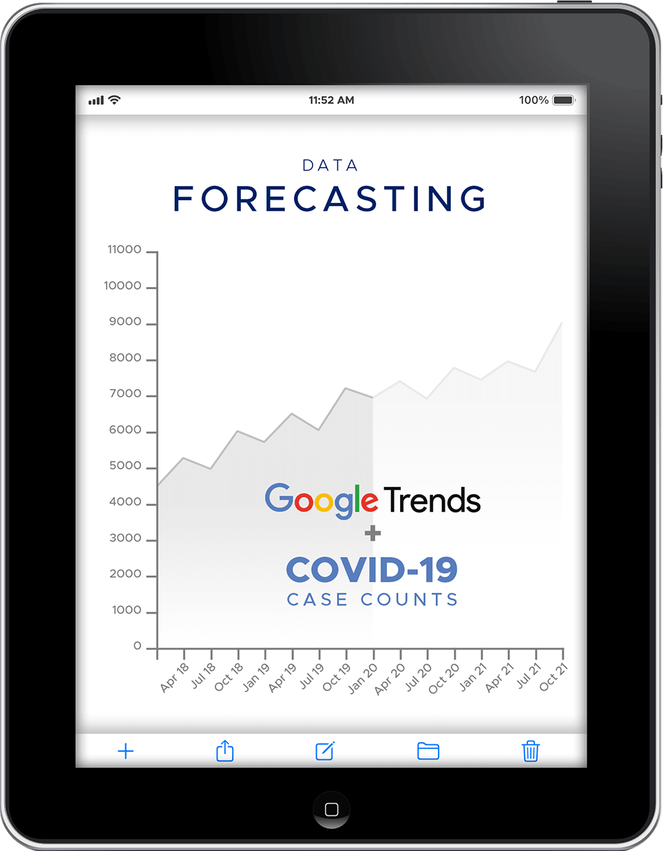 Hybrid Forecasting Business Forecasting Case Study Aspect Ratio
