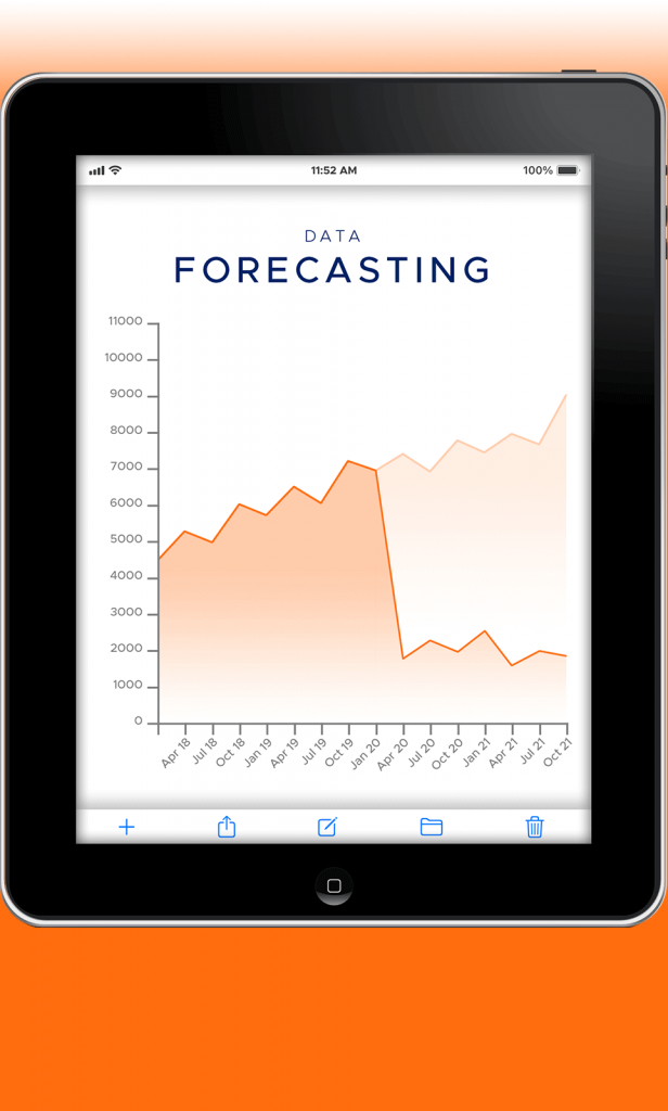 Predictive modelling allows for more accurate forecasts, Business Forecasting Aspect Ratio
