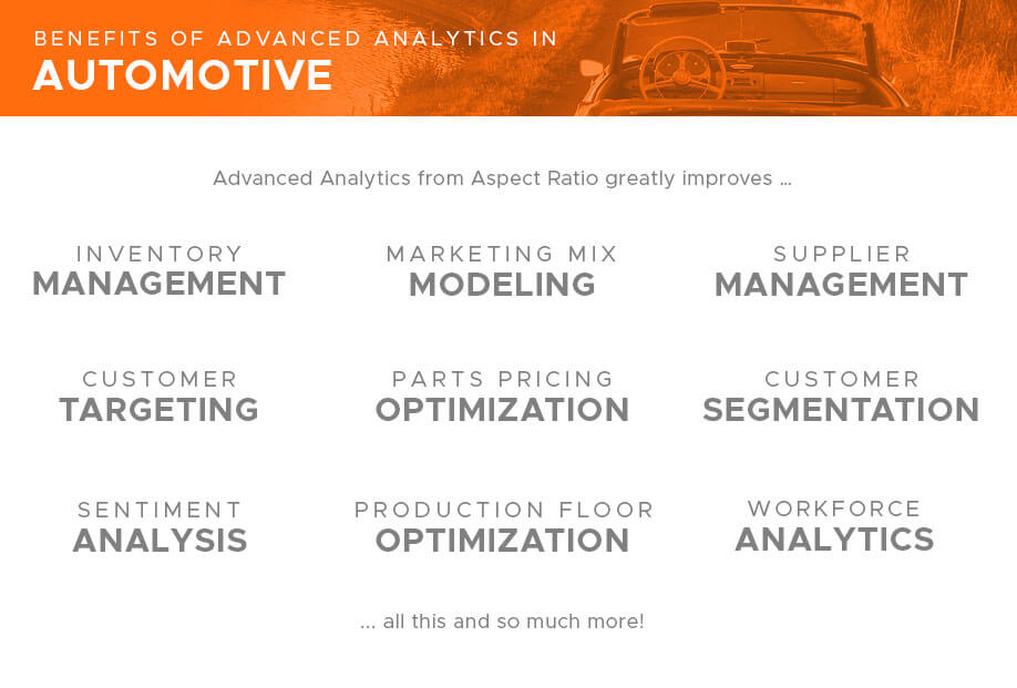 Inventory Management, Supplier Management, Marketing Mix Modeling, Customer Targeting, Parts Pricing Optimization, Customer Segmentation, Sentiment Analysis, Workforce Analytics, and Production Floor Optimization are some of the benefits, uses, and advantages of Advanced Analytics from Aspect Ratio in Automobiles and Automotive