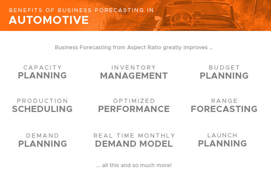 Capacity Planning, Optimized Performance, Budget Planning, Inventory Management, Production Scheduling, Range Forecasting, Demand Forecast, Launch Planning, and Real Time Monthly Demand Model are some of the benefits, uses, and advantages of Business Intelligence from Aspect Ratio in Automobiles and Automotive