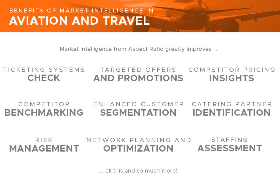 Route Optimization, Customer Segmentation, Cancellation Prediction, Sentiment Analysis, Loyalty Program Optimization, Price Optimization, In-Flight Meal Optimization, Crew Rostering, and Competitor Analytics are some of the benefits, uses, and advantages of Advanced Analytics from Aspect Ratio in Aviation and Travel