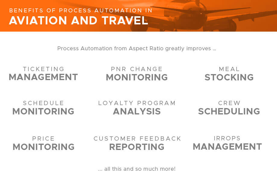 Schedule Monitoring, Crew Scheduling, PNR Change Monitoring, Price Monitoring, Ticketing Management, Loyalty Program Analysis, IRROPs Management, Customer Feedback Reporting, and Meal Stocking are some of the benefits, uses, and advantages of Business Process Automation from Aspect Ratio in Aviation and Travel