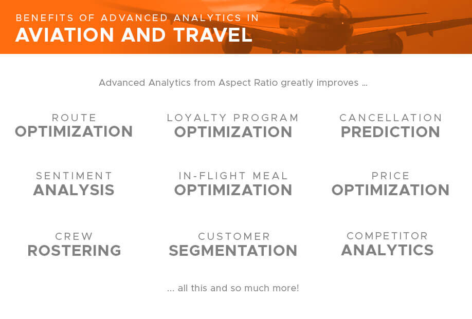 Route Optimization, Customer Segmentation, Cancellation Prediction, Sentiment Analysis, Loyalty Program Optimization, Price Optimization, In-Flight Meal Optimization, Crew Rostering, and Competitor Analytics are some of the benefits, uses, and advantages of Advanced Analytics from Aspect Ratio in Aviation and Travel