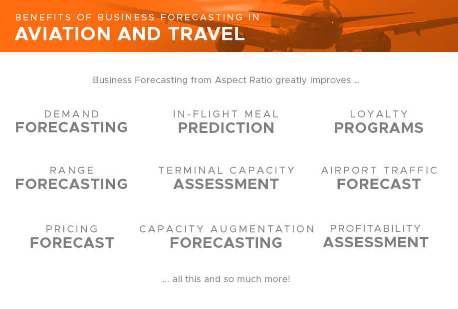 Demand Forecasting, In-Flight Meal Prediction, Loyalty Programs, Range Forecasting, Capacity Augmentation Forecasting, Terminal Capacity Assessment, Airport Traffic Forecast, Pricing Forecast, and Profitability Assessment are some of the benefits, uses, and advantages of Business Intelligence from Aspect Ratio in Aviation and Travel