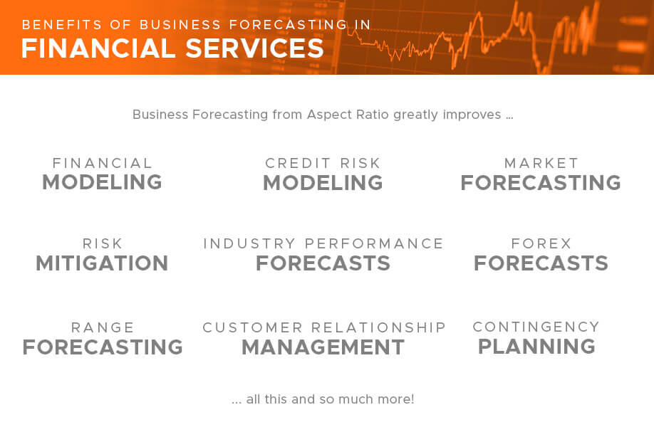 Market Forecasting, Contingency Planning, Risk Mitigation, Customer Relationship Management, Range Forecasting, Financial Modelling, Credit Risk Modelling, Forex Forecasts, and Industry Performance Forecasts are some of the benefits, uses, and advantages of Business Intelligence from Aspect Ratio in Banking and Non-Banking Financial Services