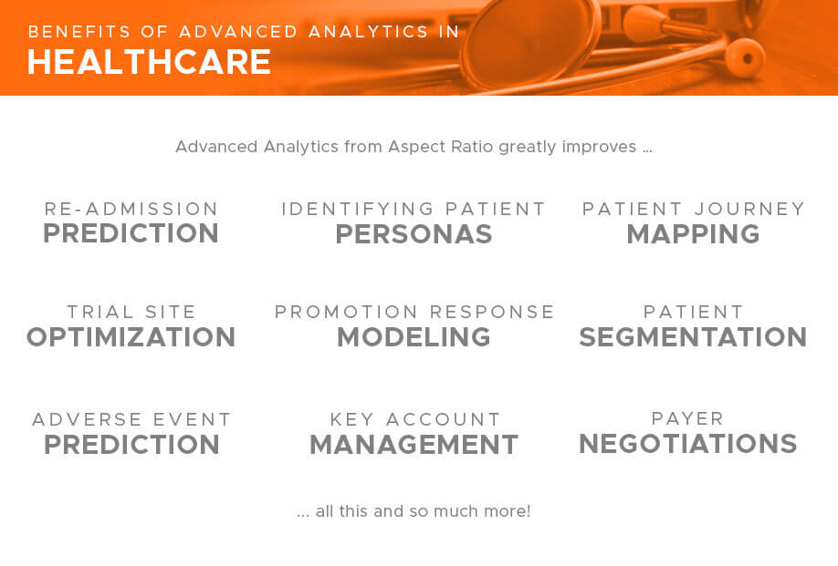 Identifying patient personas, Re-admission prediction, Adverse Event prediction, Patient journey mapping, Promotion response modeling, Patient Segmentation, Trial Site Optimization, Payer Negotiations, and Key Account Management are some of the benefits, uses, and advantages of Advanced Analytics from Aspect Ratio in Healthcare, Big Pharma, Pharmaceuticals, and Medicine