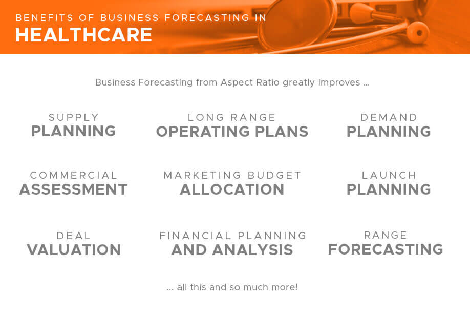 Supply Planning, Marketing Budget Allocation, Demand Planning, Financial Planning and Analysis, Commercial Assessment, Deal Valuation, Range Forecasting, Launch Planning, and Long Range Operating Plans are some of the benefits, uses, and advantages of Business Intelligence from Aspect Ratio in Healthcare, Big Pharma, Pharmaceuticals, and Medicine