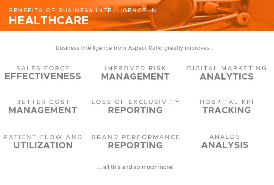 Patient Flow and Utilization, Better Cost Management, Improved Risk Management, Sales Force Effectiveness, Hospital KPI Tracking, Analog Analysis, Loss of Exclusivity Reporting, Brand Performance Reporting, and Digital Marketing Analytics are some of the benefits, uses, and advantages of Business Intelligence from Aspect Ratio in Healthcare, Big Pharma, Pharmaceuticals, and Medicine