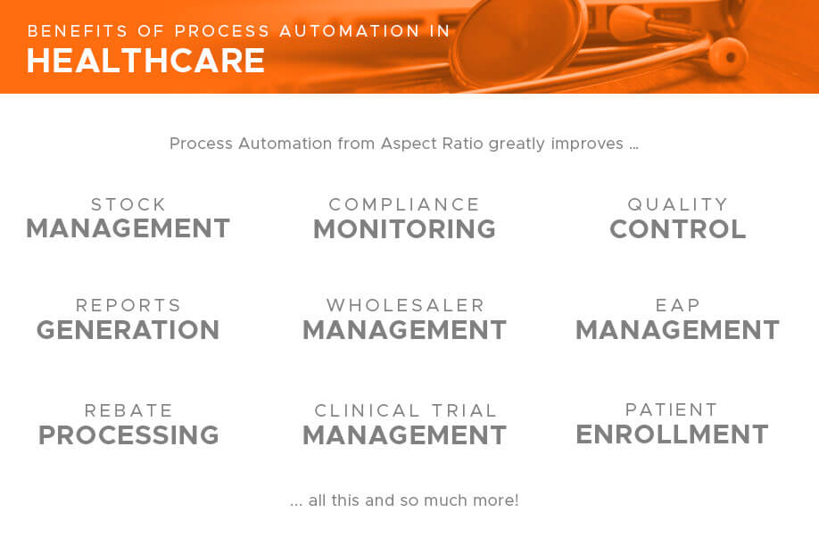 Stock Management, Compliance Monitoring, Quality Control, Reports Generation, Clinical Trial Management, EAP Management, Rebate Processing, Wholesaler Management, and Patient Enrollment are some of the benefits, uses, and advantages of Business Process Automation from Aspect Ratio in Healthcare, Big Pharma, Pharmaceuticals, and Medicine
