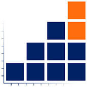 Advanced Analytics at Aspect Ratio enables an organization to extract the most from its data using advanced algorithms to provide accurate and customized insights for advantageous decision-making