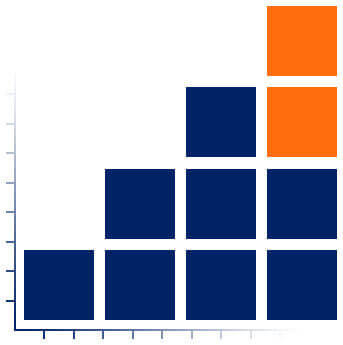 Advanced Analytics at Aspect Ratio enables an organization to extract the most from its data using advanced algorithms to provide accurate and customized insights for advantageous decision-making