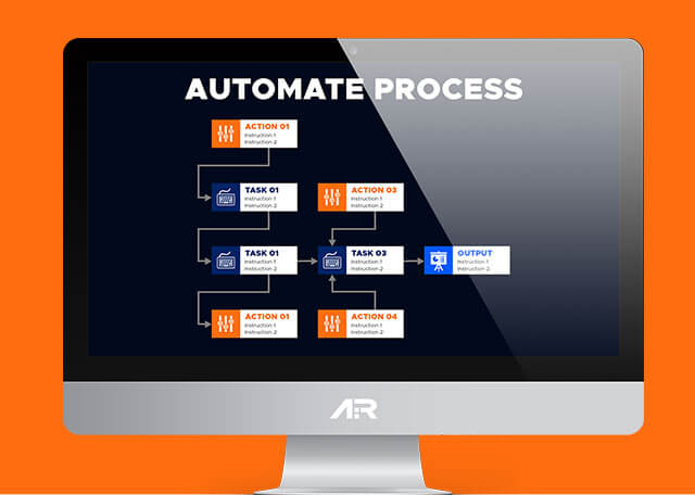 Effective Process Automation from Aspect Ratio