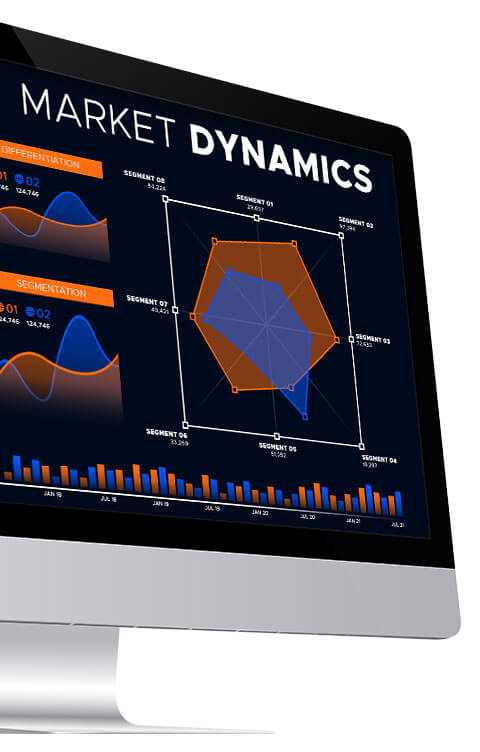 Actionable insights presented in simple yet highly effective dashboards and visualizations, using Advanced Analytics and Business Forecasting, to manage market fluctuations and disruptions